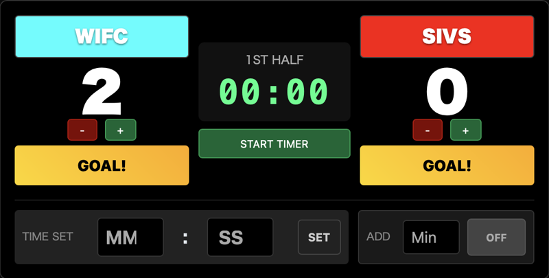 Score and timer